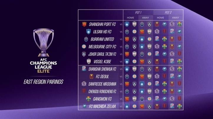 柔佛新山, SqPz, 往沙特