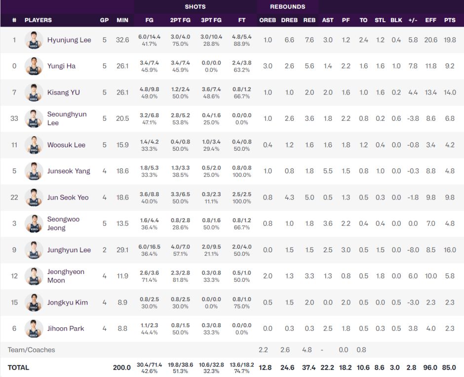 https, 就能看出这, tenan