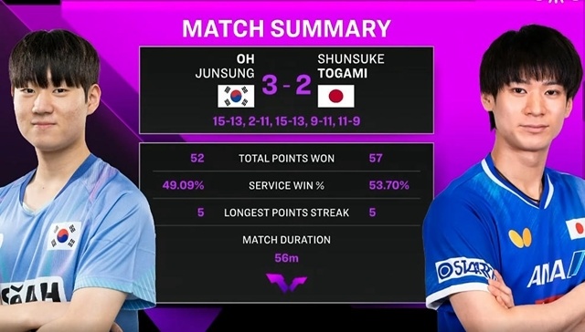 局都是以 局都是以