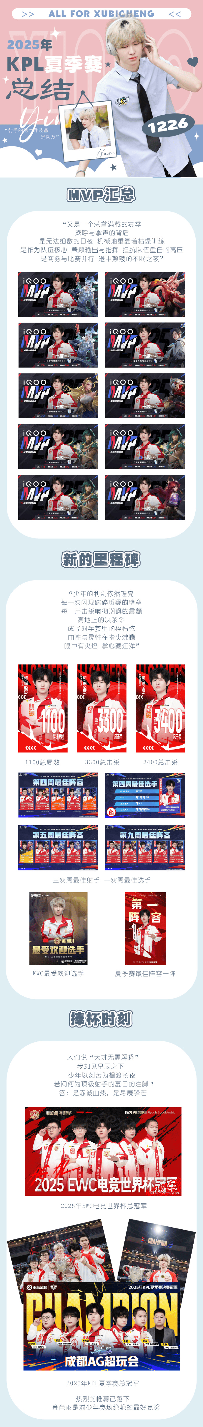 entit, 联赛夏季赛, amp entit, 联赛夏季赛, amp