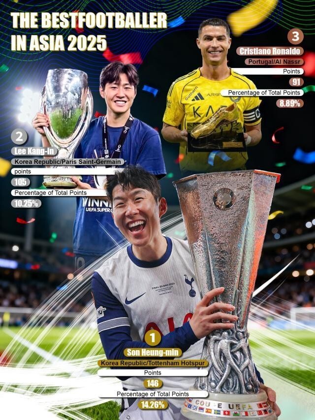 OSYqd, 评委参与了, om OSYqd, 评委参与了, om